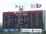 ファイナルスコア