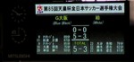 ファイナルスコア
