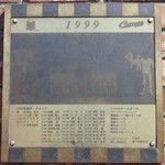 1999年のプレート
