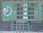 試合終了時のスコアボード