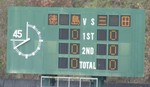試合終了時のスコアボード
