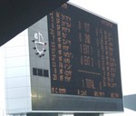 試合終了時のスコアボード