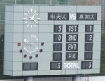試合終了時のスコアボード