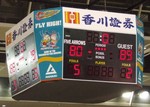 ファイナルスコア