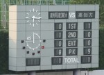 ファイナルスコア