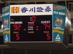 ファイナルスコア
