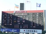 ファイナルスコア