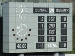 ファイナルスコア