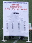 準決勝の組み合わせ