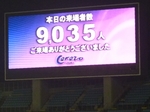 入場者数は9,035人