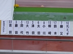 町田のスタメン発表