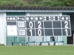 ファイナルスコア