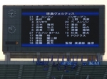 ヴォルティスの遠征メンバー